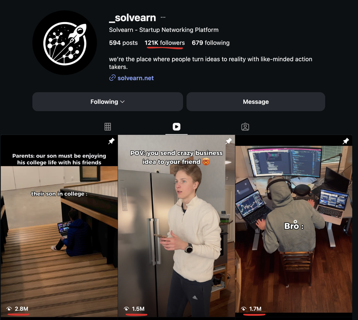 Instagram - 100K+ followers, 15M+ views, zero paid ads